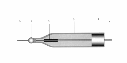 Patent _ilustrace (1)