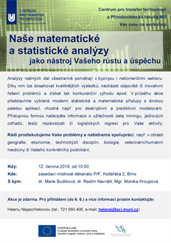 Plakát _matematické Analýzy _červen